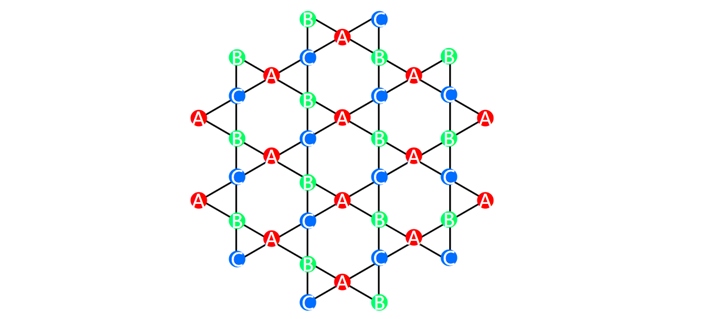 Figure 2 Schematic plan view of the structure of the caged lattice material.png