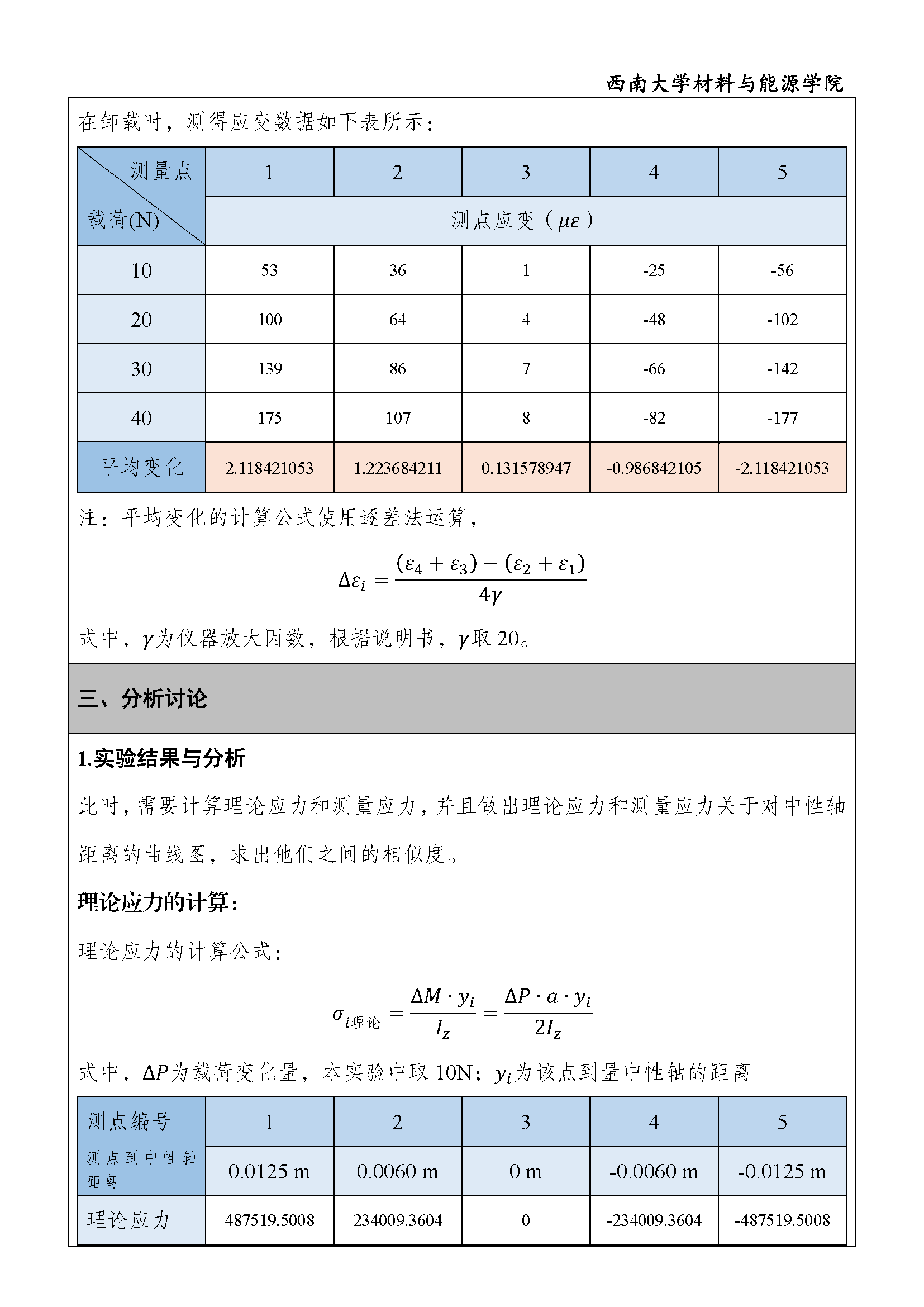 实验报告 - 纯弯曲梁的应力分布_页面_5.png