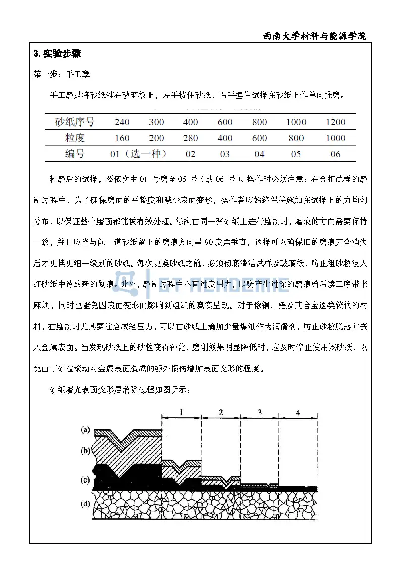 实验报告 - 钢材样品的处理与金相观察_页面_05.webp