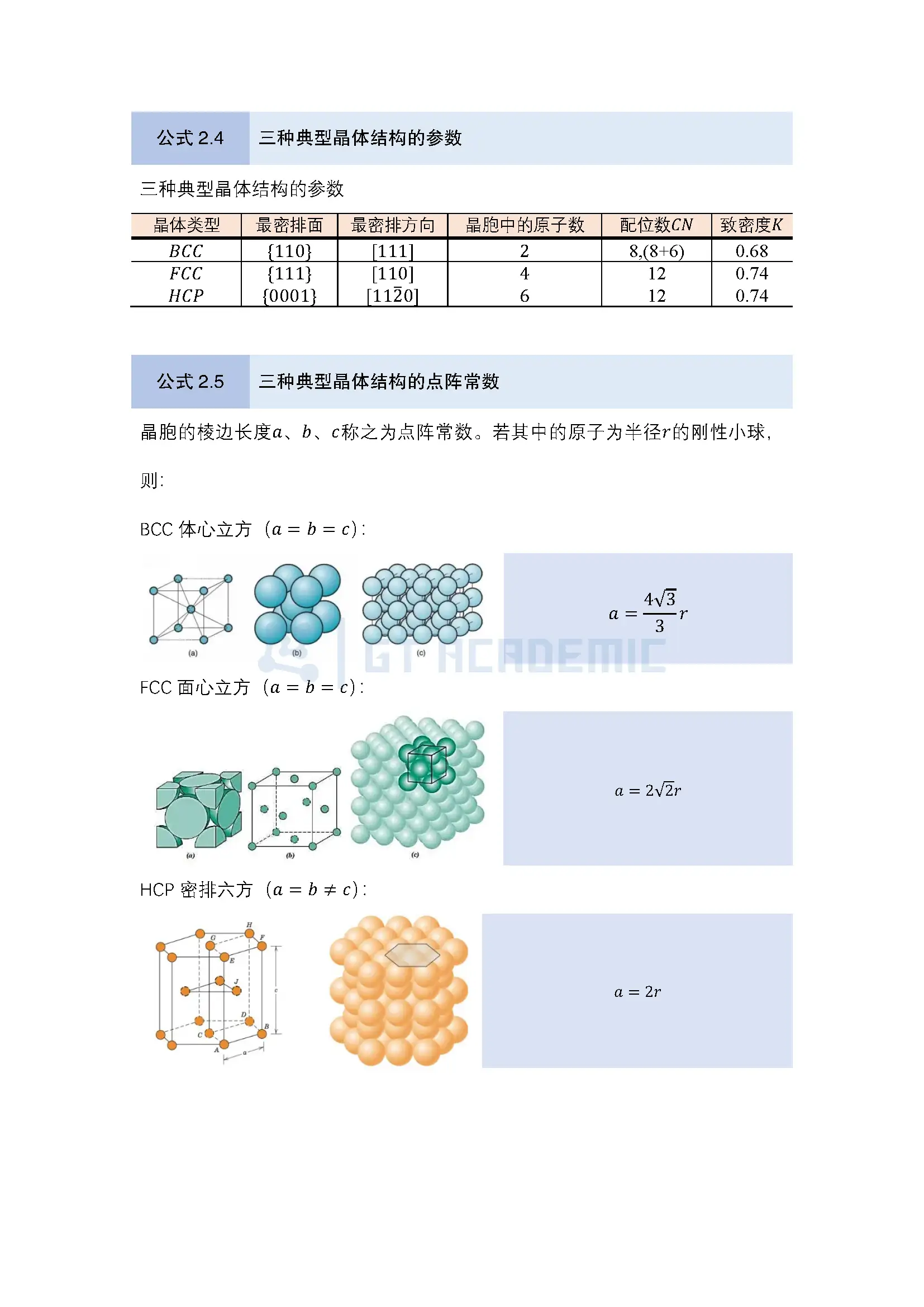 公式整理 - 材料科学基础_页面_03.webp