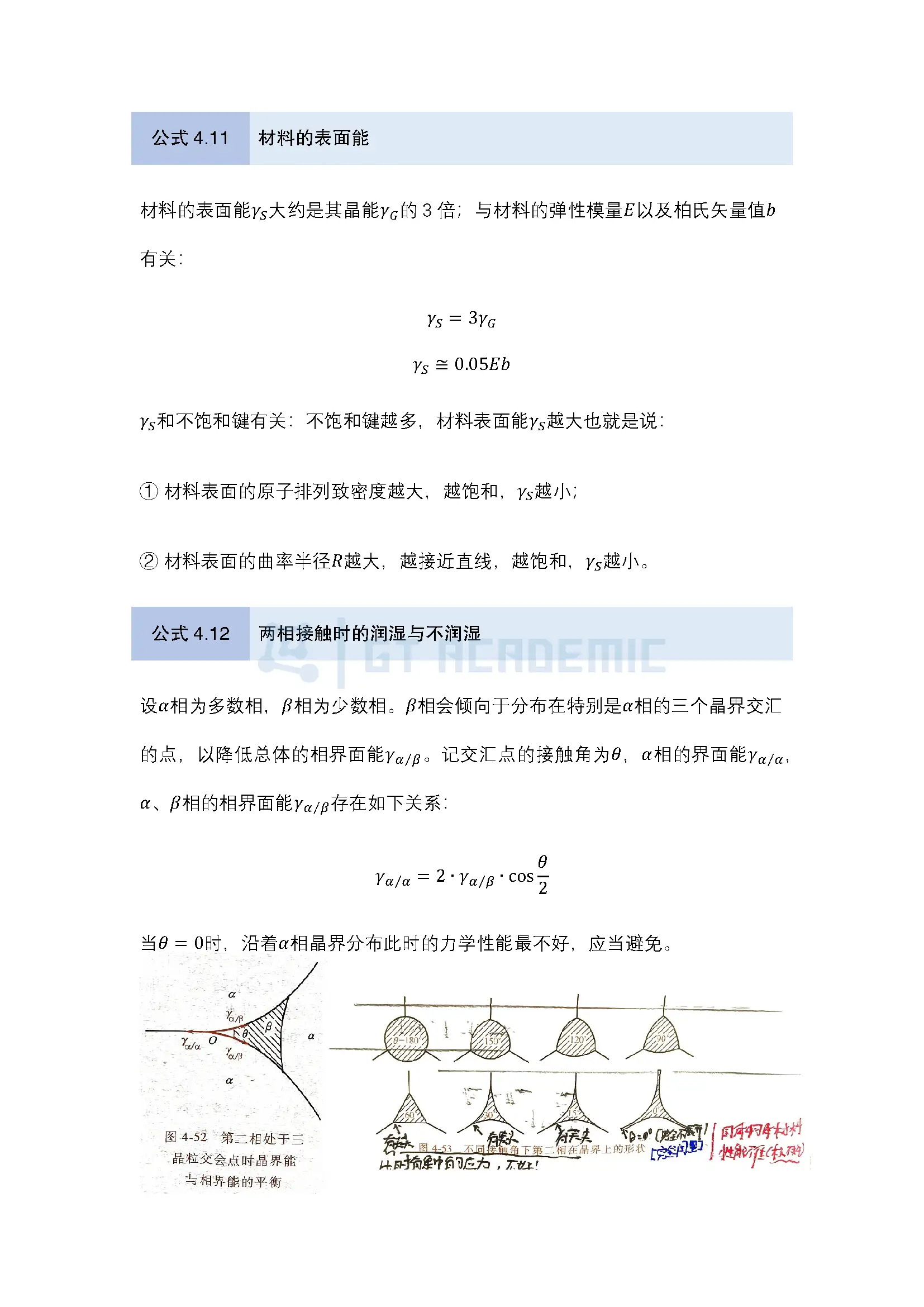 公式整理 - 材料科学基础_页面_12.webp