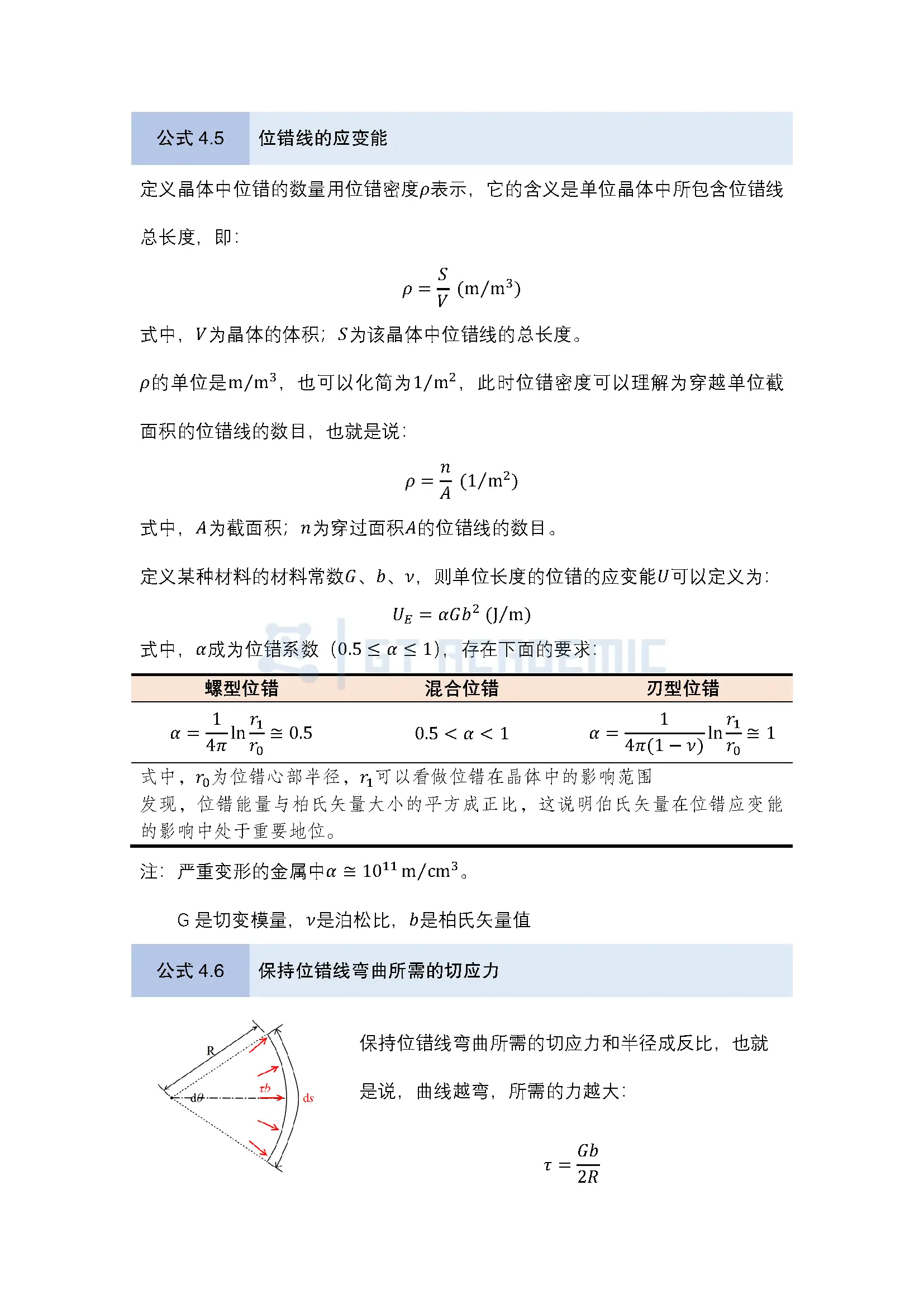 公式整理 - 材料科学基础_页面_09.webp