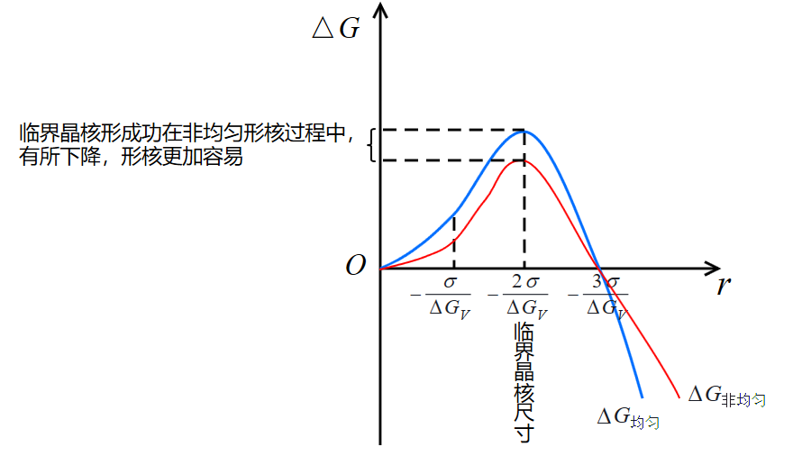 屏幕截图 2025-03-08 102955.png