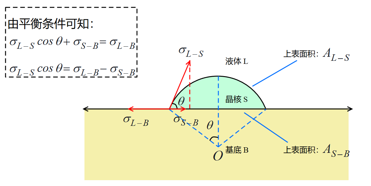 屏幕截图 2025-03-08 104646.png